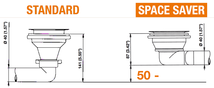 Shallow Profile Space Saver Waste Kit Round Overflow